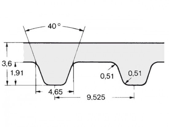 Řemen ozubený metráž L 037 (9,40 mm) - optibelt ZR Linear sklené vlákno - N2