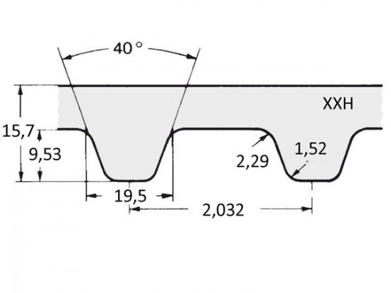 Řemen ozubený 1200 XXH 500 (127,0 mm) Gates Powergrip CTB - N2