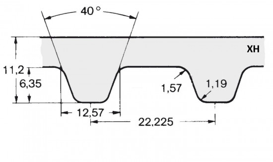 Řemen ozubený metráž XH 100 (25,40 mm) - optibelt ALPHA Linear ocel - N2