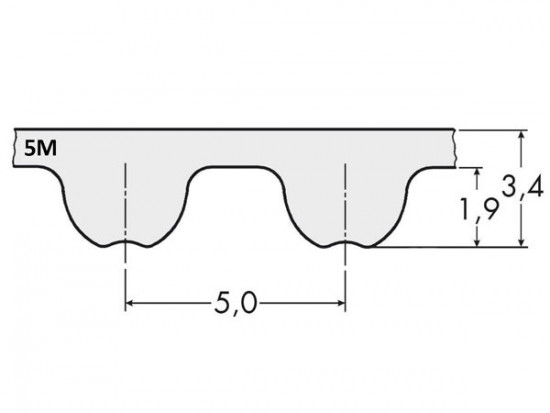 Řemen ozubený metráž 5M 10 mm - optibelt OMEGA Linear sklené vlákno - N2