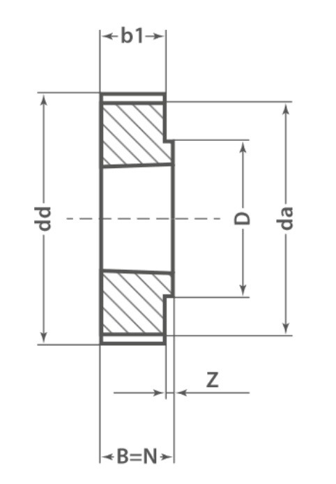 Řemenice TB 75 8MDC 36 optibelt ZRS DC na Taper Lock - N2