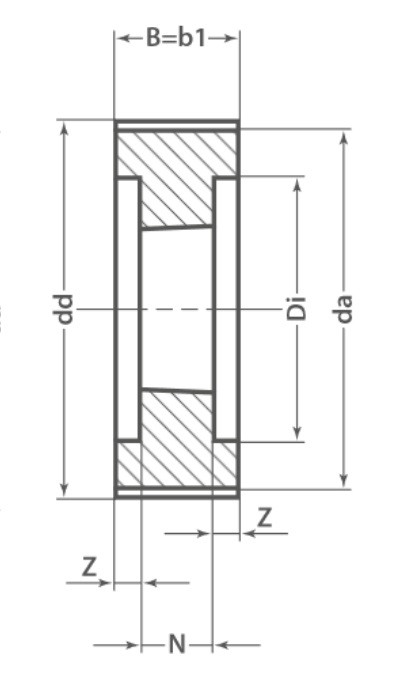 Řemenice TB 90 8MDC 62 optibelt ZRS DC na Taper Lock - N2