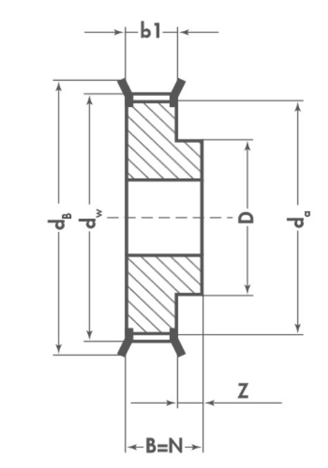 Řemenice 25 8MDC 36 optibelt ZRS DC s předvrtanou dírou - N2