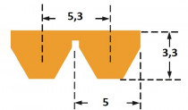 Klínový řemen 5M 515/2 Gates Polyflex JB - N1