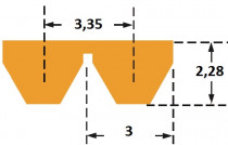 Klínový řemen 3M 272/2 Gates Polyflex JB - N1