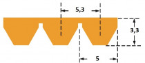 Klínový řemen 5M 280/3 Gates Polyflex JB - N1