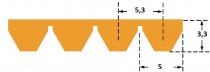 Klínový řemen 5M 280/4 Gates Polyflex JB - N1