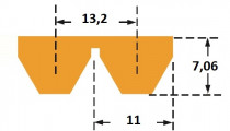 Klínový řemen 11M 1450/2 Gates Polyflex JB - N1