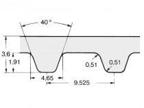 Řemen ozubený metráž L 075 (19,05 mm) - optibelt ZR Linear sklené vlákno - N1
