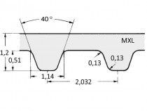 Řemen ozubený 432 MXL 025 (6,35 mm) optibelt ZR - N1