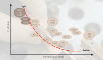 Ergo 1315 - 50 ml konstrukční lepidlo, nízký zápach, vysokoteplotní - N1