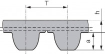 Ozubený řemen 5MGT 300 9 Gates Polychain Carbon - N1