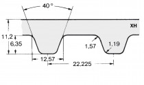 Řemen ozubený metráž XH 100 (25,40 mm) - optibelt ALPHA Linear ocel - N1