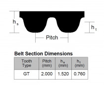 Řemen ozubený 168 2M 3 Gates Powergrip GT3 - N1