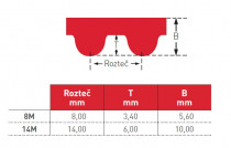 Řemen ozubený 376 8M Gates Powergrip GTX rukáv - N1