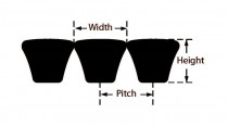 Klínový řemen násobný 6-SPB 2240 Lw Gates Predator - N1