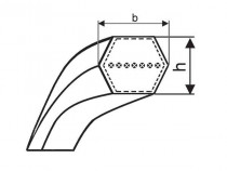 Klínový řemen oboustranný HBB 3390 Lw BB 131" optibelt DK - N1
