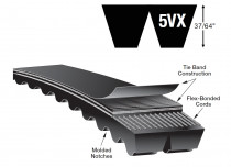 Klínový řemen násobný 2-5VX 1180 Gates Powerband - N1