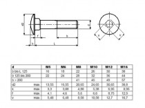 Šroub vratový DIN 603 M16x340 4.6 bez PÚ - N1