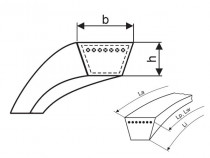 Variátorový řemen 36x14x1074 Li - H36 1140 Lw Rubena - N1
