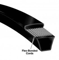 Klínový řemen SPA 975 Lw Gates Super-HC - N1