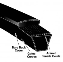 Klínový řemen SPC 10600 Gates Predator - N1