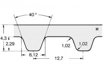 Řemen ozubený 315 H 300 (76,20 mm) optibelt ZR - N1