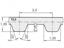 Řemen ozubený T2,5 145 8 optibelt Alpha Power - N1