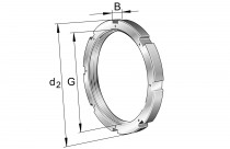 FAG HM 3072 pojistná matice - N1