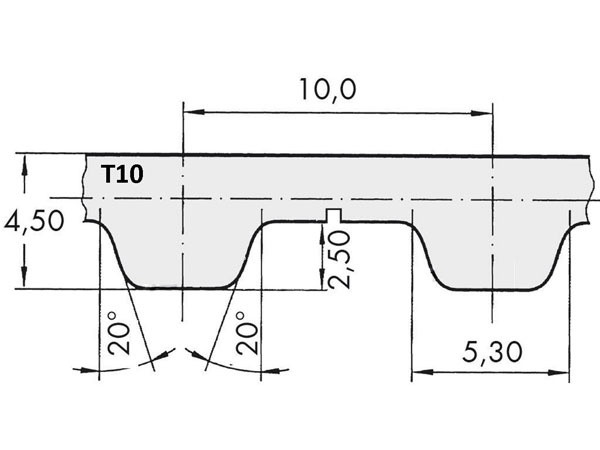 Řemen ozubený T10 1150 32 optibelt Alpha Torque